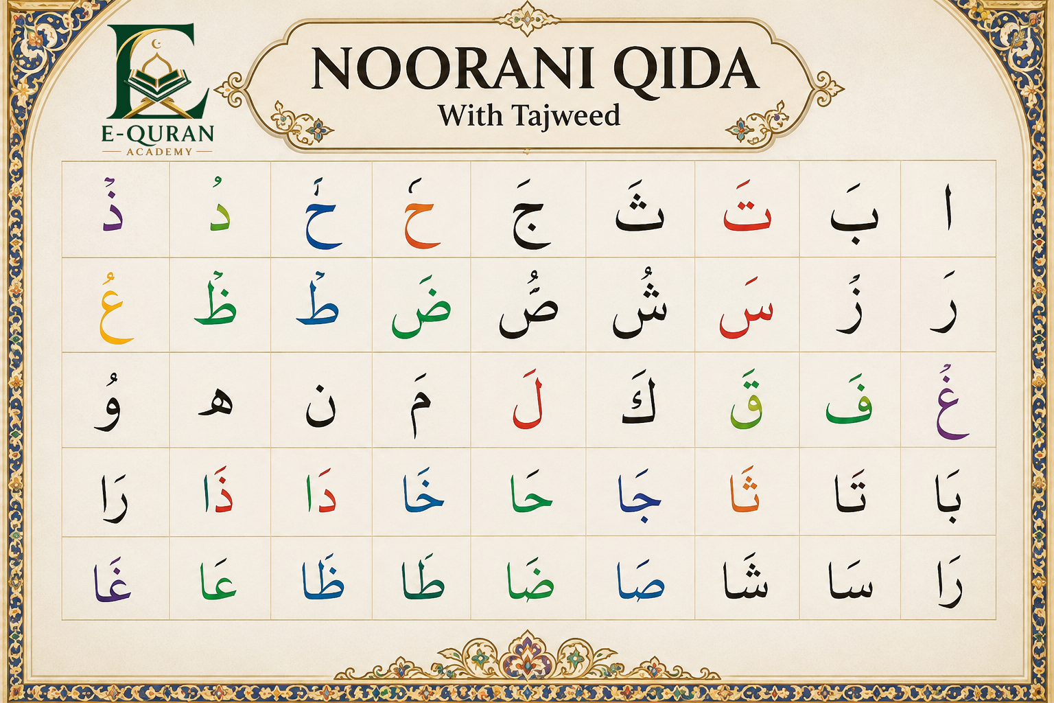Noorani Qaida with Tajweed Arabic letters chart for beginners learning Quran pronunciation